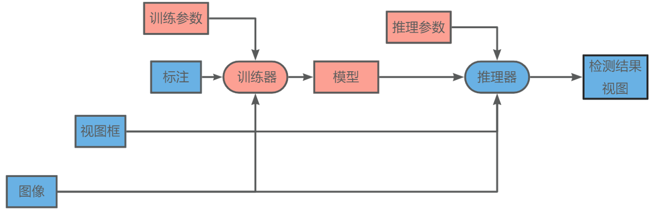 _images/flow-example.png